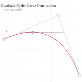 Bézier curve construction in Apparatus